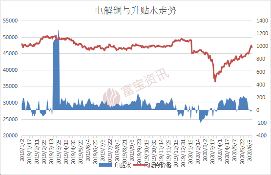 天博体育官网网址