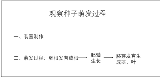 天博体育官网网址|造梦西游外传嫦娥怎么得 嫦娥碎片获取(图3) 天博体育
